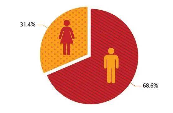 马拉松圈子_马拉松运动装备_马拉松出圈装备
