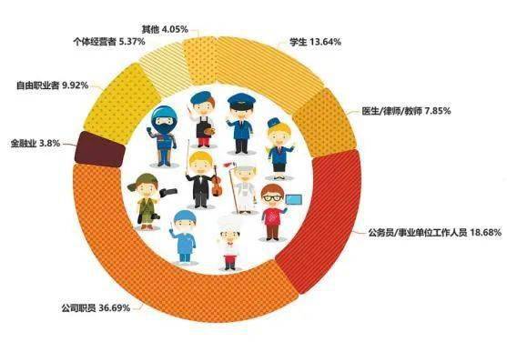 马拉松出圈装备_马拉松圈子_马拉松运动装备