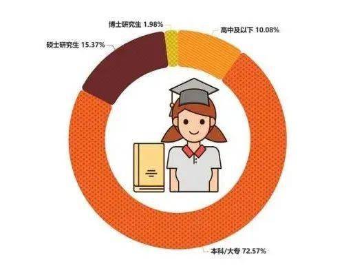 马拉松圈子_马拉松运动装备_马拉松出圈装备