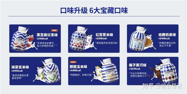 营养代餐医用_医用食物营养制剂_医用营养餐什么牌子好