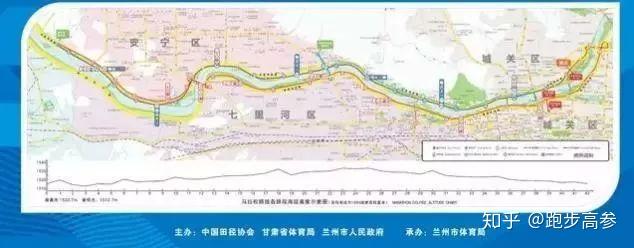 马拉松兰州路线图_兰州马拉松路线图高清_兰州马拉松路线图多少年了