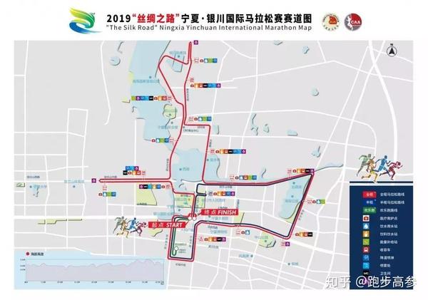 马拉松兰州路线图_兰州马拉松路线图高清_兰州马拉松路线图多少年了