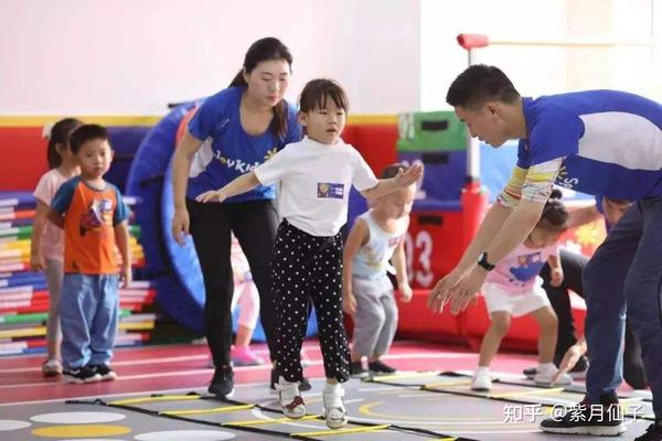 培养孩子身体健康观念_观念培养身体健康孩子的能力_培养孩子的观念