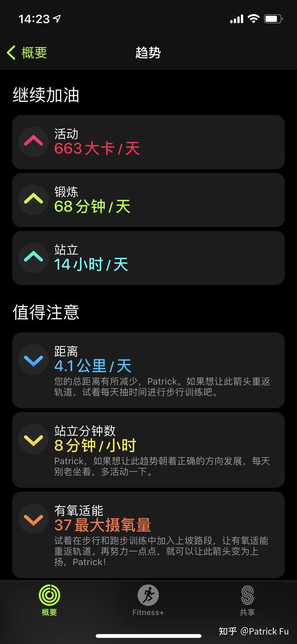 健身房可以免费健身吗_健身房可以免费运动吗_可以免费去健身房吗