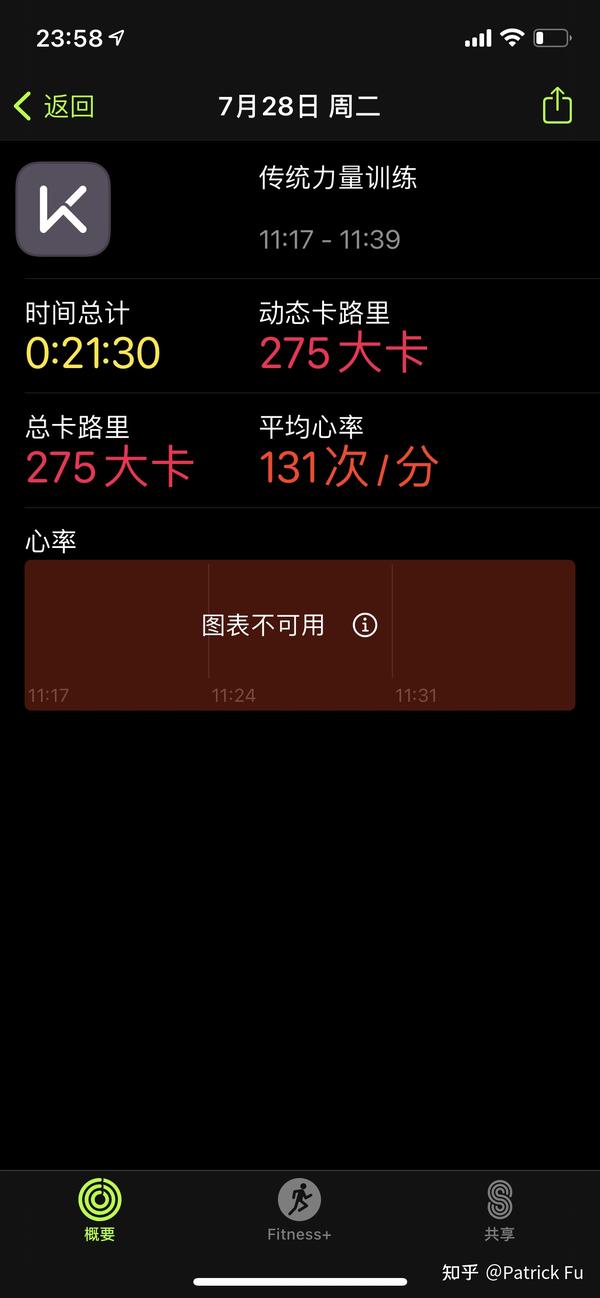 健身房可以免费健身吗_健身房可以免费运动吗_可以免费去健身房吗