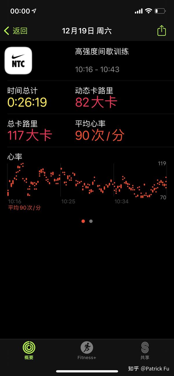 健身房可以免费运动吗_可以免费去健身房吗_健身房可以免费健身吗