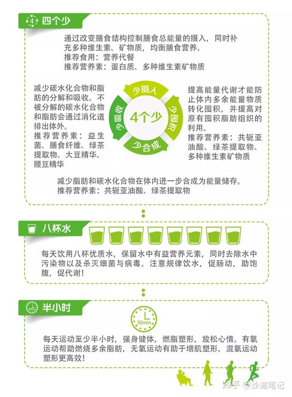 做脸部运动的好处_脸部有氧运动有哪些_脸部有氧运动操