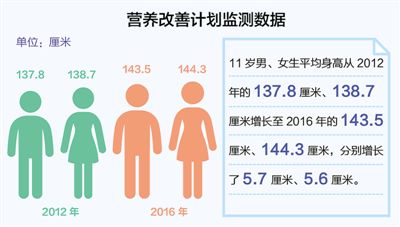 公司的营养餐_做营养餐的公司_营养餐公司简介