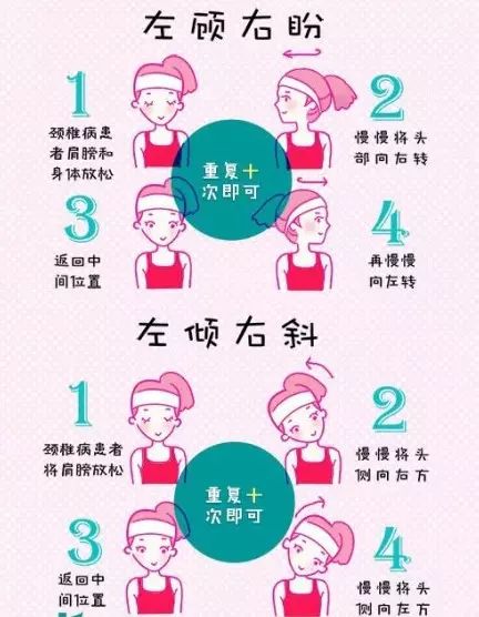 每次运动脖子出汗多是排毒吗_运动脖子出汗多_健身房运动后脖子出汗