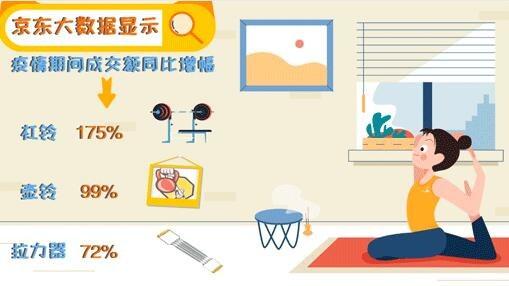 深呼吸健身_呼吸健身法_呼吸健身操方法说明与视频