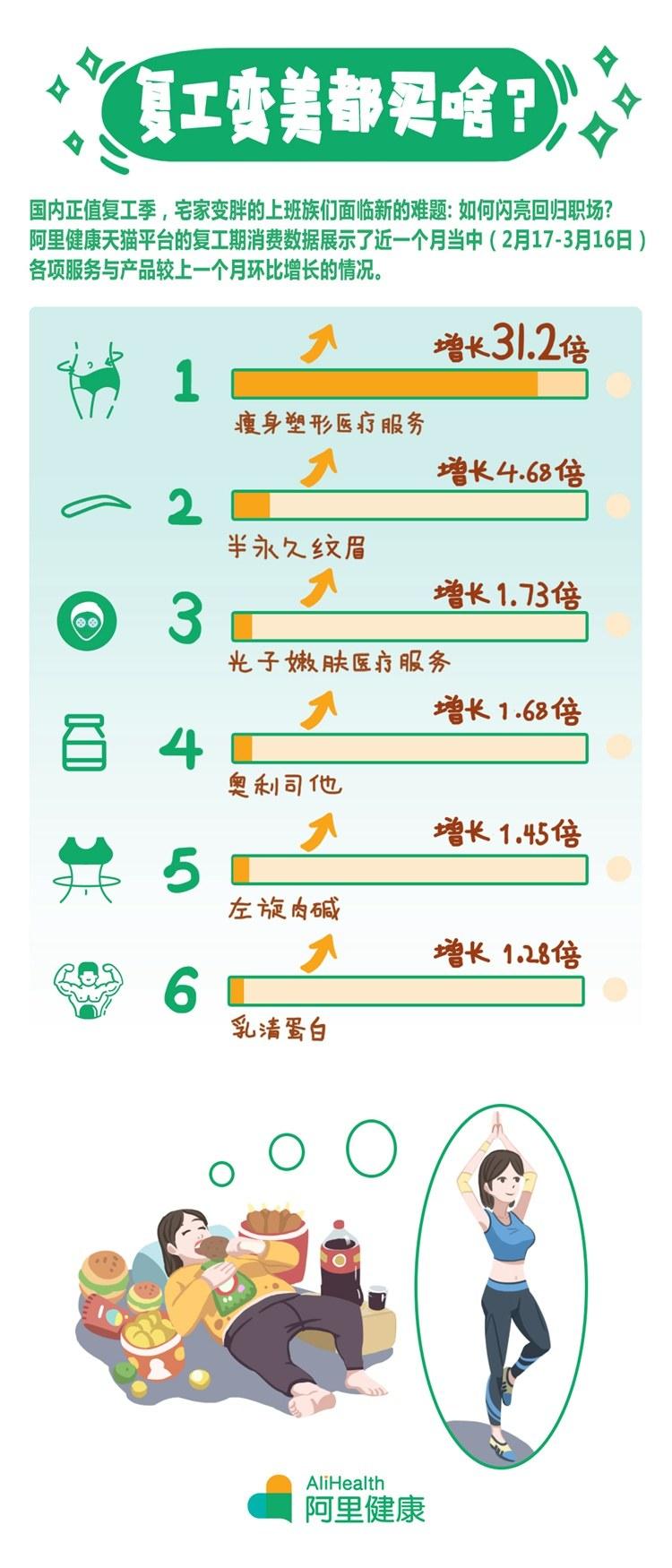 深呼吸健身_呼吸健身法_呼吸健身操方法说明与视频